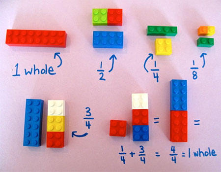 matematicas-piezas-lego